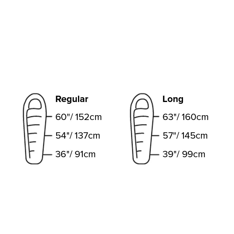 Fly Creek UL 25°